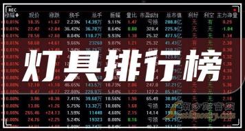 深股和沪股：从上市地点、股票代码到停牌机制的全面比较