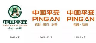 平安股票：保险与金融科技的综合性投资价值