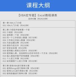 Excel VBA揭秘：究竟什么是VBA？