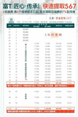 南方现金通e类：稳健投资的新选择