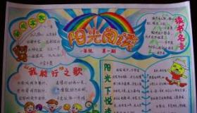 我爱阅读手抄报：读书的魅力与创作乐趣
