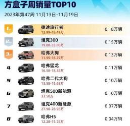 大众汽车就车机弹窗事件正式道歉，态度诚恳引关注