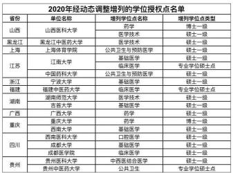 江南大学是几本？了解这所教育部直属高校的学历层次
