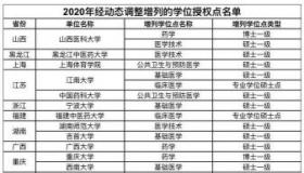 江南大学是几本？了解这所教育部直属高校的学历层次