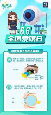 全国爱眼日宣传资料：守护明亮双眼，远离伤眼恶习