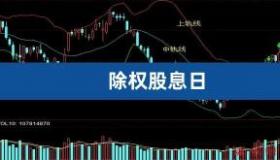 DR股票：除息、除权与投资机会