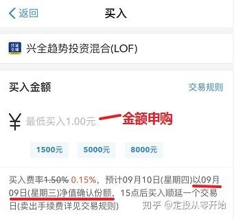 基金买入净值如何计算：是按购买当天还是第二个交易日？