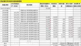 农行贷款利率：因人而异的商业与公积金贷款选择