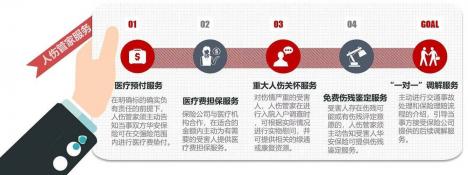 华安保险公司正规吗？全面了解华安保险的正规性与专业服务