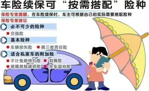汽车保险买哪几种：根据实际需求选择合适的车险