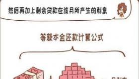 等额本金计算公式：从基础概念到实例应用
