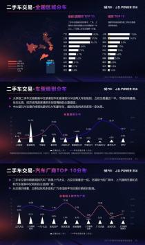 2021年保值率前10的轿车车型：合资与进口车大放异彩，国产车遗憾落榜