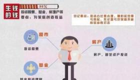 保险理财：财富增值与风险保障的双重守护