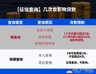 榕树贷款到账时间解析：产品、时间段、资料与征信如何影响速度