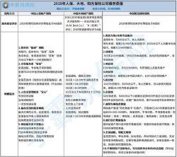 阳光保险好还是人保好？从服务、理赔速度到网点便利性，全面解析两家车险公司的优劣