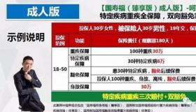 国寿福臻享版：是坑还是值得信赖？深入剖析真相