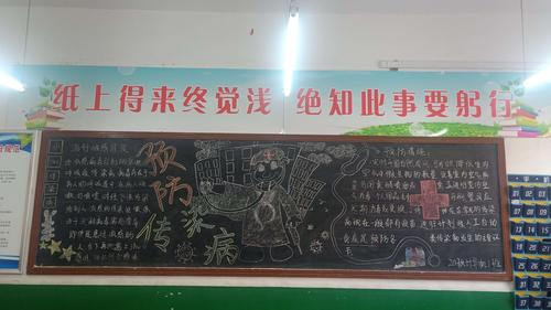 预防传染病黑板报：守护健康必备知识，让疾病远离你我他