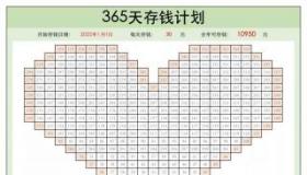 365天存钱法表格：助你轻松制定储蓄计划