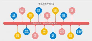 改什么更张——探究变革与进步的智慧