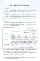 揭秘：什么样的门诊记录可能导致保险拒保？