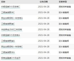 工银瑞信基金管理有限公司：中国十大基金管理公司的卓越代表