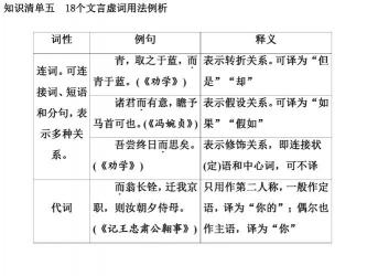 寒的组词探秘：多元意义与用法解析