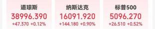 拼多多原始股价格揭秘：发行价19美元，市值已达240亿美元