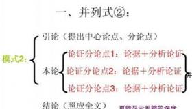 议论文写作技巧：论点论据与论证的精准运用与布局之道