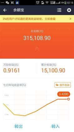 开通余额宝：风险与收益并存，你需要知道的事实