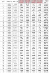 年报是什么意思：深入解读上市公司年度财务报表的关键信息