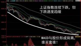 卡位是什么意思？股市中的卡位现象详解