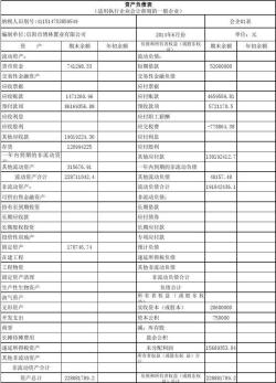 资产负债表中的‘存货’解读：了解企业资产状况的关键指标