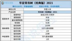 华夏常青树2016优缺点分析，全面了解这款重疾险产品！