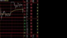 换手率：解读股票市场活跃度的关键指标