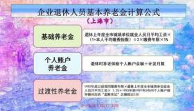 养老保险计算公式：如何规划自己的养老钱