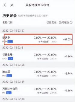 拼多多股票购买指南：美股开户与代理商选择攻略