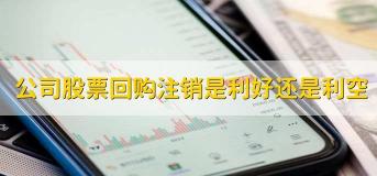 回购注销股份：上市公司提升股价竞争力的利好吗？