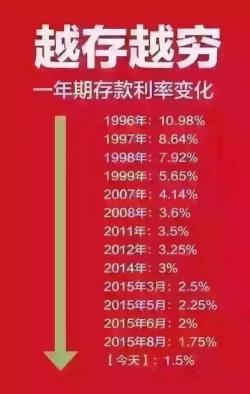 亿联银行靠谱吗？：揭秘其5年期储蓄存款产品的安全性与预期收益