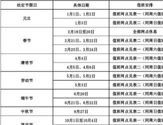 信用社下班时间解析：工作日与节假日的不同规定