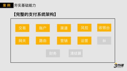 财付通解析：功能强大的在线支付平台