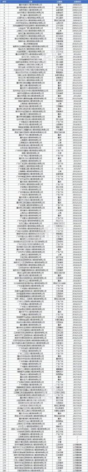 银监会投诉电话是否有效：一个深入探讨