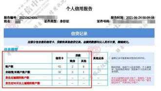 网贷多了对征信有影响吗？具体情况需具体分析