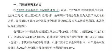 股权登记日买入股票：有效策略还是潜在风险？