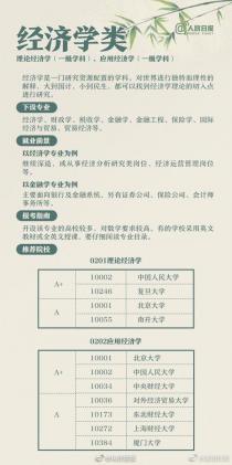 文史类专业探秘：就业前景广阔的热门专业解析