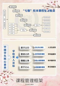 课堂内外：探索知识与实践的交融世界