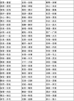 隐蔽的近义词与反义词:深度解读这对反义词的魅力与奥秘