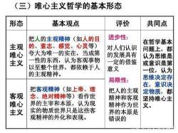 貌合神离:解读人际关系的表象与实质