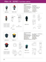 Button全解析:从纽扣到开关,它的多功能之旅