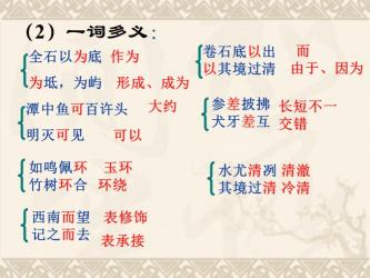 《小石潭记》中的古今异义:一幅千年流转的语言画卷