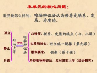 息息相关：探寻“一脉相连”的奥秘，深度解析事物间的紧密联系